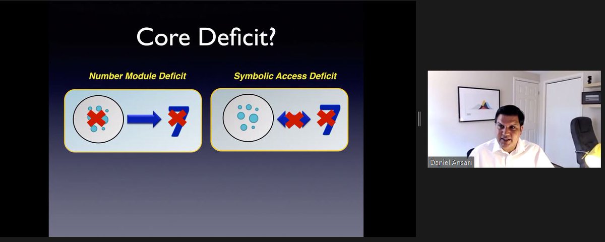 BDAdyslexia's tweet image. Professor Daniel Ansari @NumCog joins us now as our fifth Keynote of the #BDAIC2021 talking about a really important topic: what we know and don’t know about Developmental Dyscalculia #dyscalculia #dyslexia #InternationalConference
