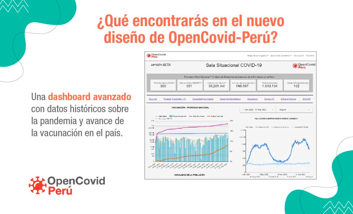 En la nueva versión de nuestra web también encontrarás un dashboard avanzado, que muestra la información de manera más detallada, con históricos y desagregados. Además, permite descargar la data en diferentes formatos.

Conócelo aquí 👇
opencovid-peru.com/dashboard