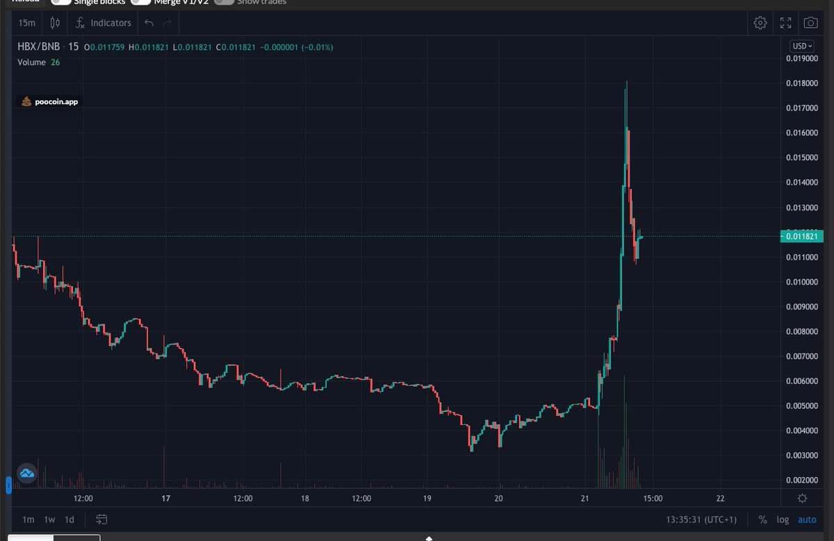 Daniel Rodrigues tweet media