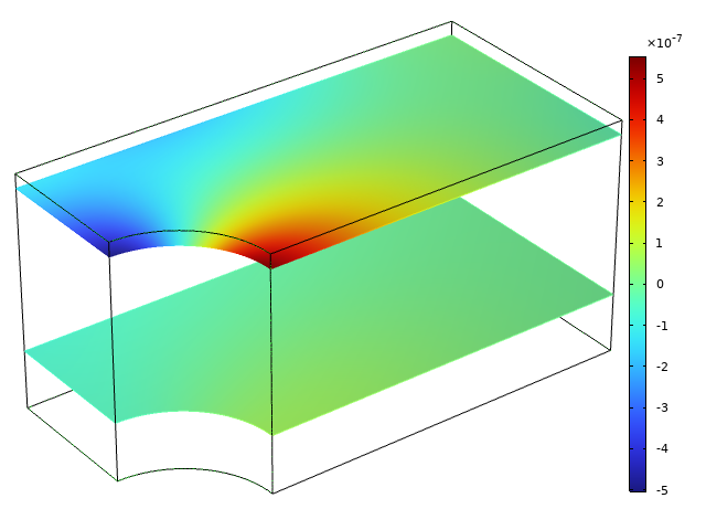COMSOL_Inc's tweet photo. Performing #StructuralMechanics analyses? In this blog post, we go over:
✅ Plane stress
✅ Plane strain
✅ Transverse stresses
✅ Inelastic strains
✅ And more!
Start reading here ➡️ https://t.co/TF54aQFz6I https://t.co/xRBucf70Dw