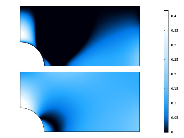 COMSOL_Inc's tweet photo. Performing #StructuralMechanics analyses? In this blog post, we go over:
✅ Plane stress
✅ Plane strain
✅ Transverse stresses
✅ Inelastic strains
✅ And more!
Start reading here ➡️ https://t.co/TF54aQFz6I https://t.co/xRBucf70Dw