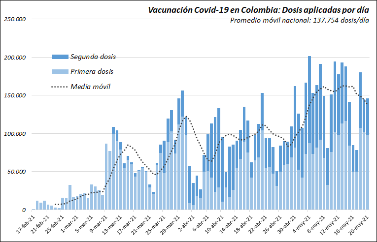 Julián Gómez tweet media