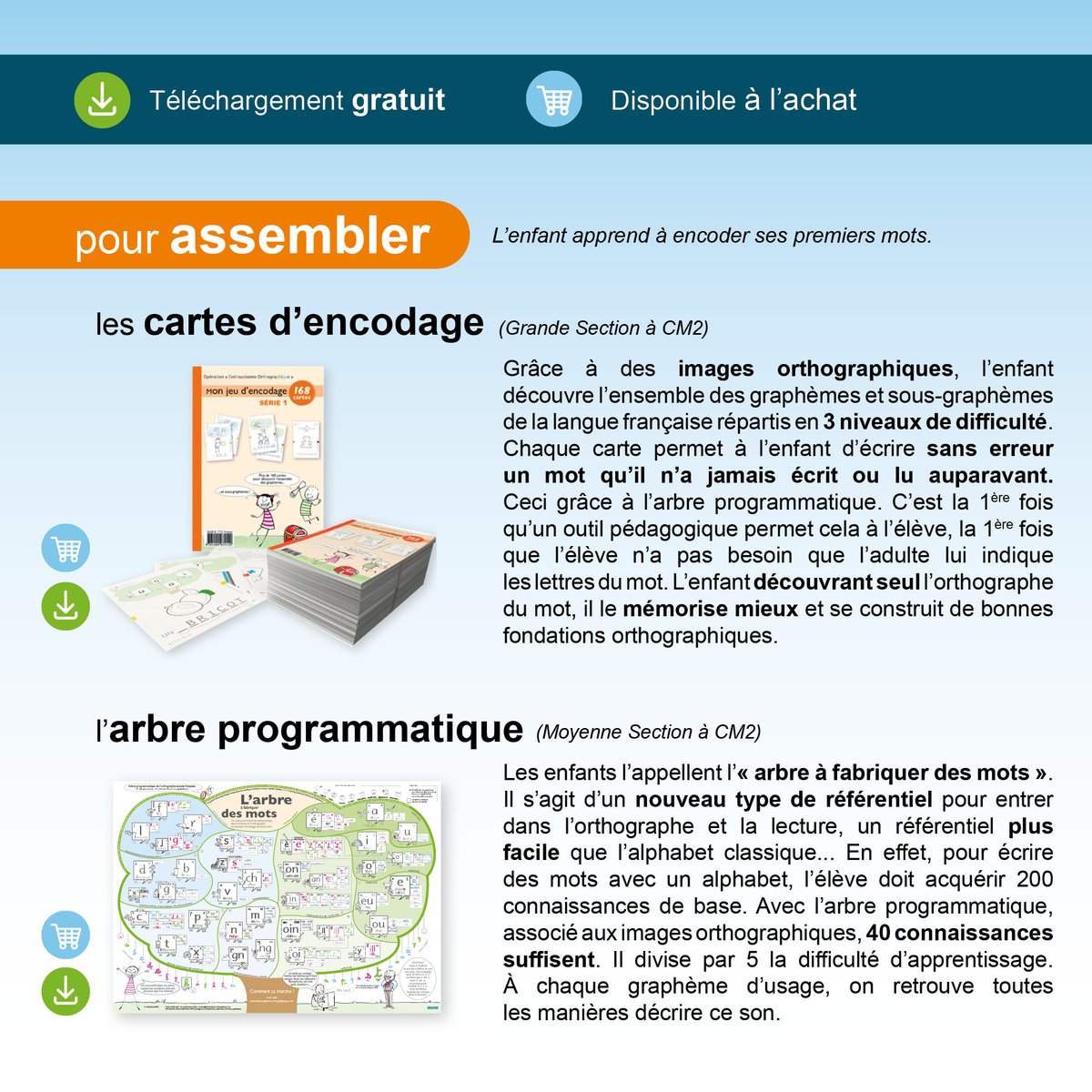 Enthousiasme Orthographique tweet media