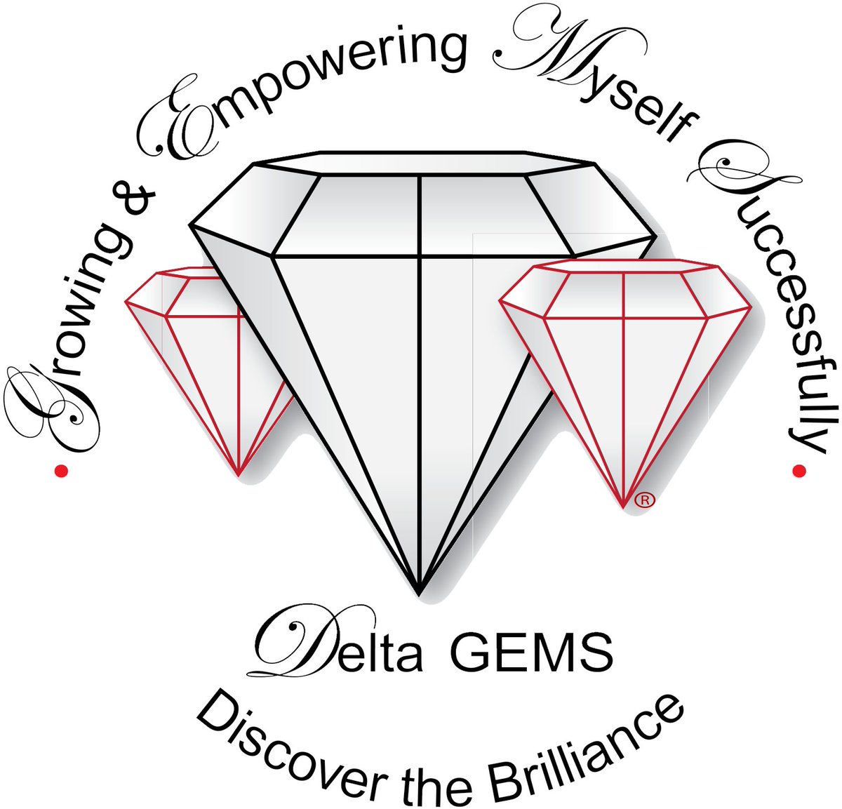 DSTDAC's tweet image. It is not too late to submit your application for Delta GEMS (ages 14-18). The deadline to apply is May 30, 2021. 

To apply online, click the links below.
Delta GEMS Application - bit.ly/DACDeltaGEMS
Delta GEMS Parent Consent - bit.ly/DACConsent
#deltagems