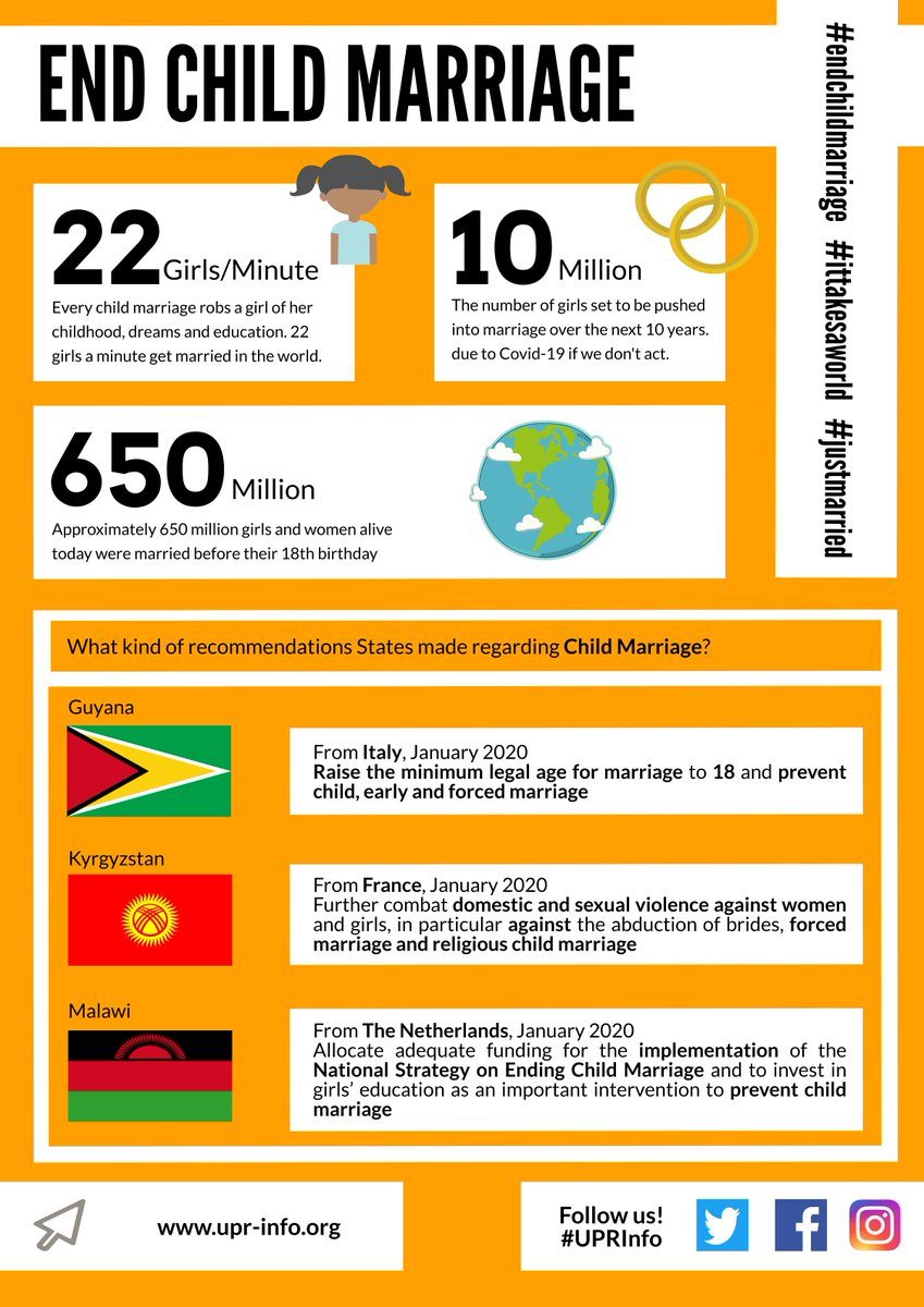 UPR Info tweet media