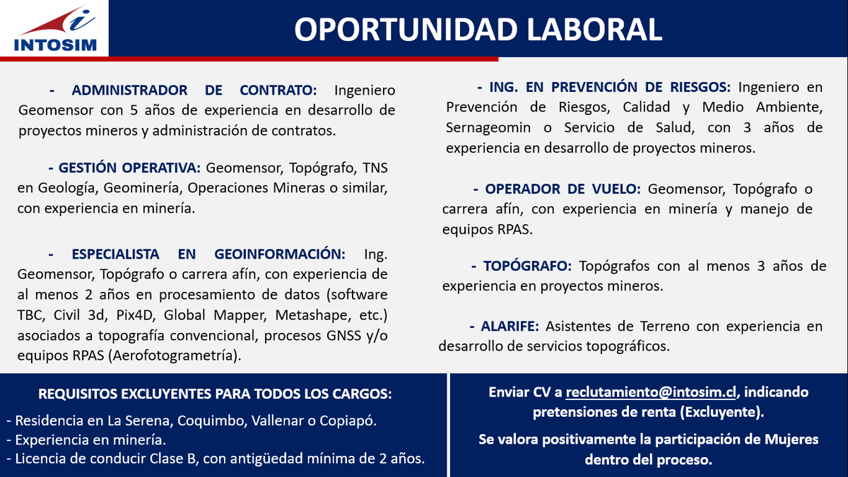 INTOSIM_ltda's tweet photo. *OPORTUNIDAD LABORAL*
Por proyecto nos encontramos en búsqueda de los cargos mencionados en la imagen.
- Interesados enviar CV a reclutamiento@intosim.cl indicando pretensiones de renta (excluyente).
- Se valora positivamente la participación de mujeres en el proceso. https://t.co/vAEp6vPquh