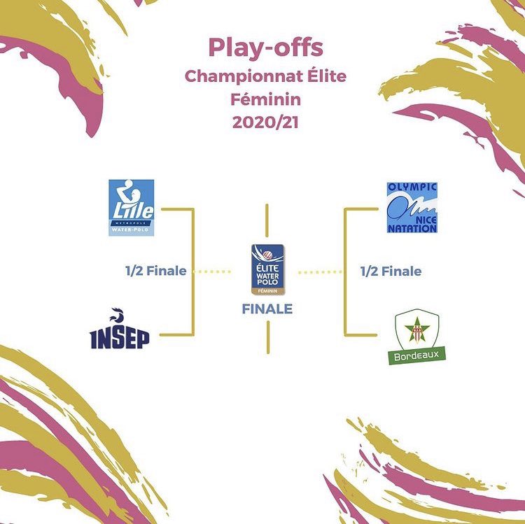 FFN_WaterPolo's tweet photo. Reprise des hostilités dans le Championnat Elite Féminin 💣🤽♀️
Place aux Play-offs !
4 équipes, 1 trophée 🏆
1/2 Finale Aller demain à l’INSEP et à Bordeaux !
Bon match à toutes 💪🔥
#waterpolo #FFN #Watko #Elite #Playoffs https://t.co/M7UhyI0F2O