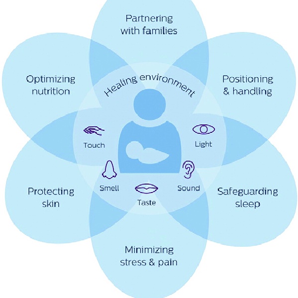 North Mid Speech & Language Therapy (@nm_slt) on Twitter photo 1st virtual teaching session on developmental care delivered to the paeds team by the #AHP team. Practicing our (light) tech skills! Thanks <a href="/NM_Physios/">North Mid Physiotherapy</a> <a href="/NM_Dietitians/">North Mid Dietitians</a>, <a href="/Swati_instep/">Swati</a> - great teamwork. Thanks to those who attended and contributed. See you next month! #mySLTday 1st virtual teaching session on developmental care delivered to the paeds team by the #AHP team. Practicing our (light) tech skills! Thanks <a href="/NM_Physios/">North Mid Physiotherapy</a> <a href="/NM_Dietitians/">North Mid Dietitians</a>, <a href="/Swati_instep/">Swati</a> - great teamwork. Thanks to those who attended and contributed. See you next month! #mySLTday