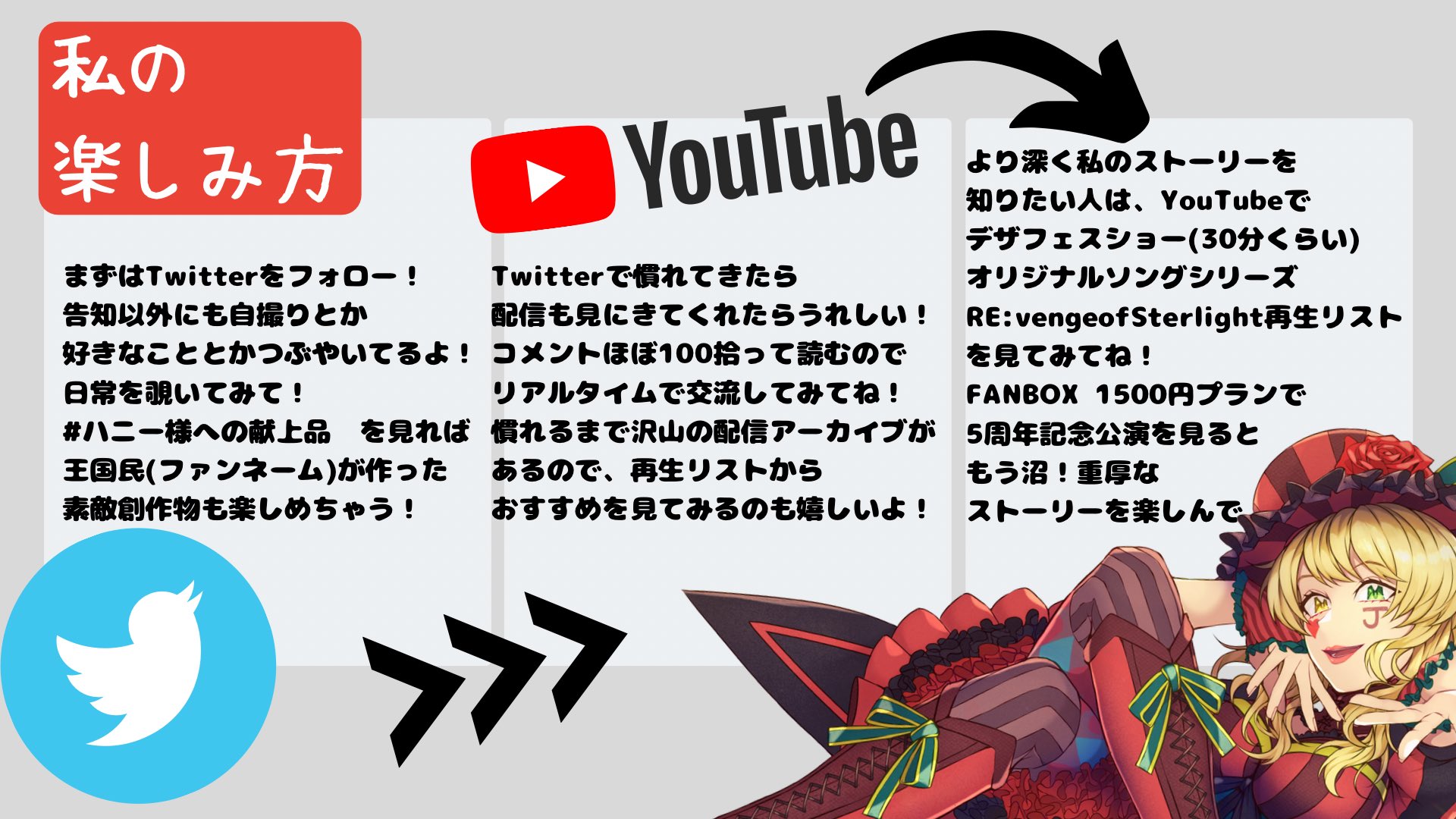 大割引 19点♡ハニー様専用 - ネイルチップ/付け爪