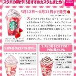 試してみたくなる!スターバックス ストロベリーフラペチーノに合うカスタムまとめ!