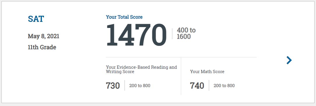 Coaches, I finally got my first SAT score back, and I'm proud to say I brought in a 1470