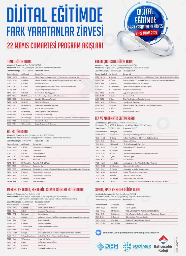 📢 The Program of the Summit Making a Difference in Digital Education, Saturday, May 22 has been announced! |<a href="/SodimerTr/">SODİMER</a>

📌The introduction to the platform for the presentations you want to participate is included under the subject headings.<a href="/bk_tekirdag/">BK Tekirdağ Kampüsü</a> <a href="/EdaPekcetin/">Eda Keskin</a> <a href="/shkynr/">Şahika Yanar</a>