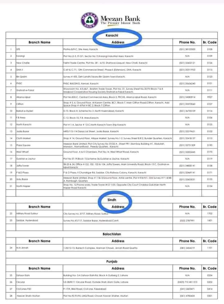 HuneshM's tweet photo. Can Meezan Bank write Lahore and Punjab? If not, why Karachi and Sindh?
@MeezanBankLtd https://t.co/w9RCOAGwcl