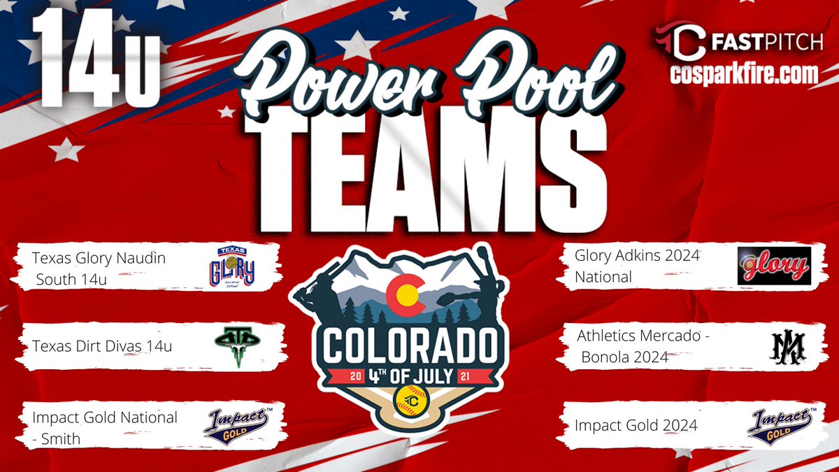 COSparkFire's tweet photo. 🥎🎇Congratulations to these teams in the Power Pool Division in Colorado! #IPlayTCS 🥎🥳 https://t.co/vnGFKYr5ON