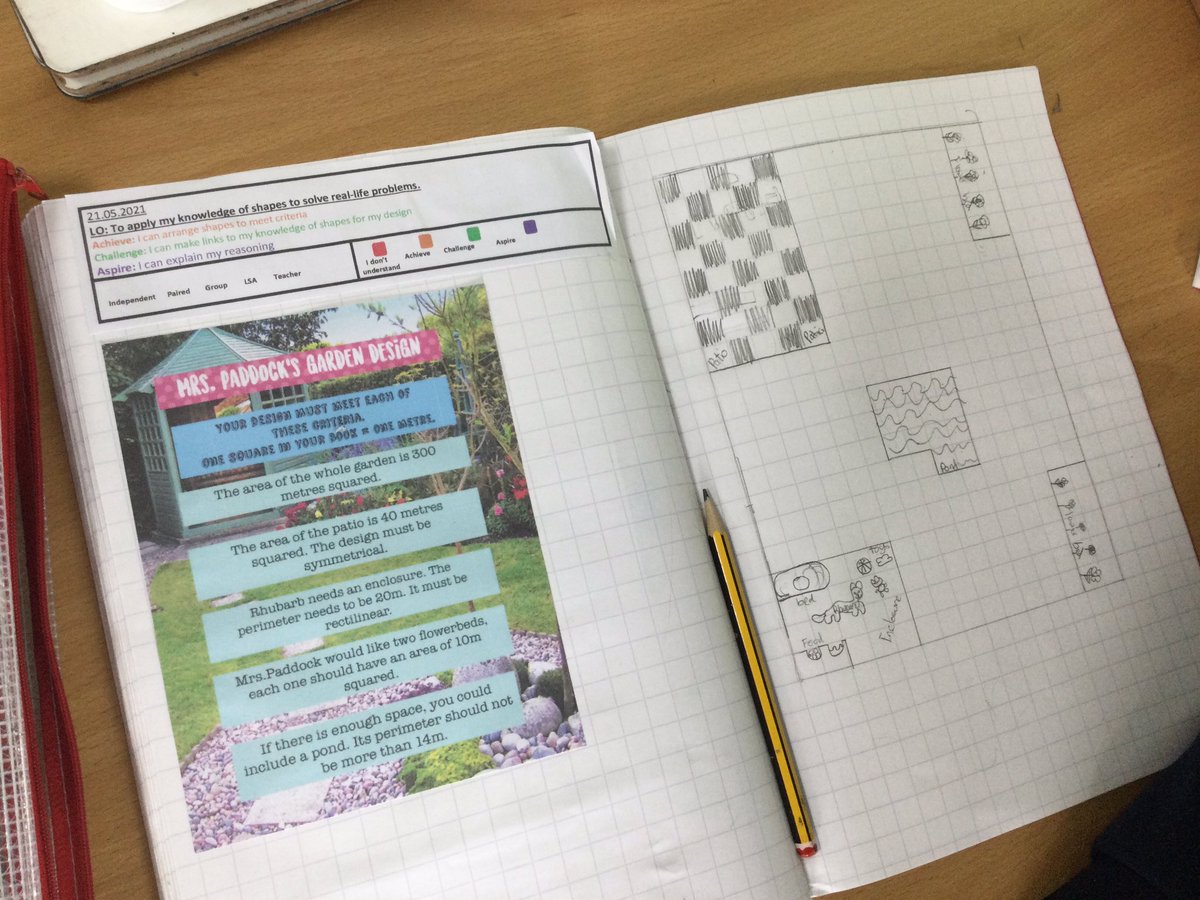 WCPSc2023's tweet image. Class 10 have applied all their knowledge of shape and measures to re-design Mrs Paddock’s garden! We definitely have some budding architects and landscape gardeners in Year 4... #WCPSmaths #RealLifeContexts