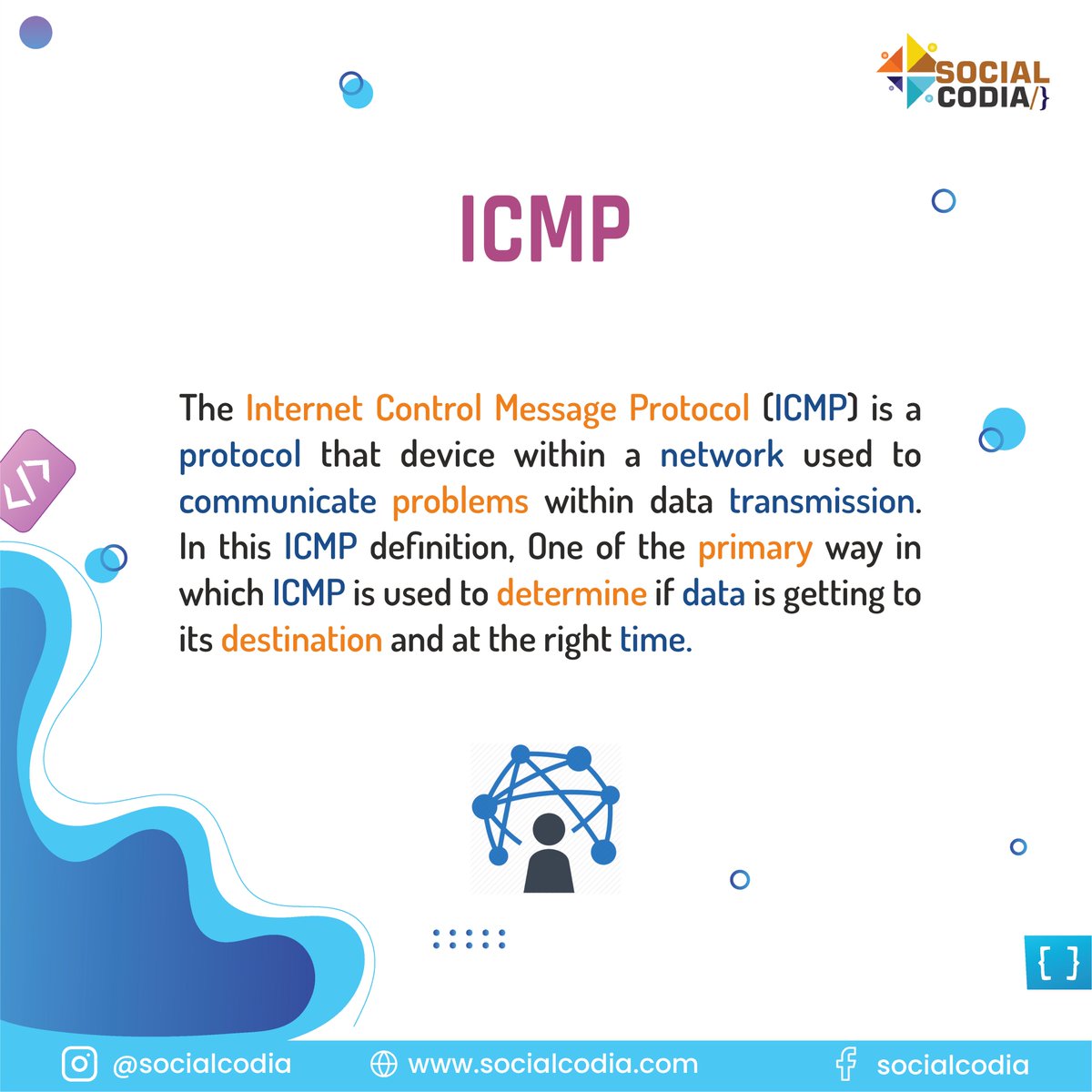 SocialCodia's tweet photo. What is ICMP? #SocialCodia
Don't forgot to Retweet.
#coders #ceh #pythonprogramming #symbols #icmp #whatisicmp #programmer #programming #programminglife #programminglanguage #codinglife #developers #webdeveloper #softwaredeveloper #webdevelopment #hacker #datascience #science #js https://t.co/yB02w6rDg5