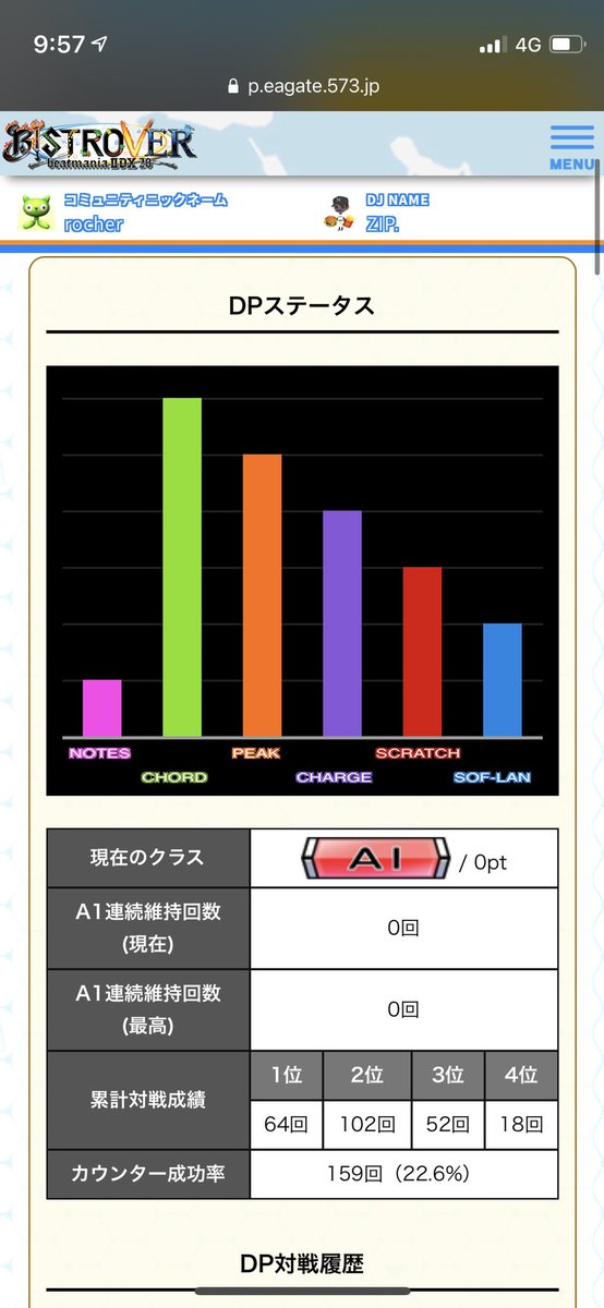 zip.🥸アリーナ着衣待機🐤 tweet media