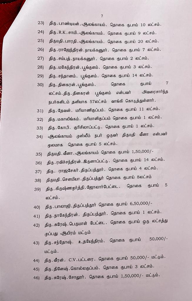 deepa_official's tweet photo. முன்னாள் admk அமைச்சர் நீலோபர் கபில் அவர்கள் மக்களிடம் கொள்ளையடித்த பணம். https://t.co/0c3KNdqYNa