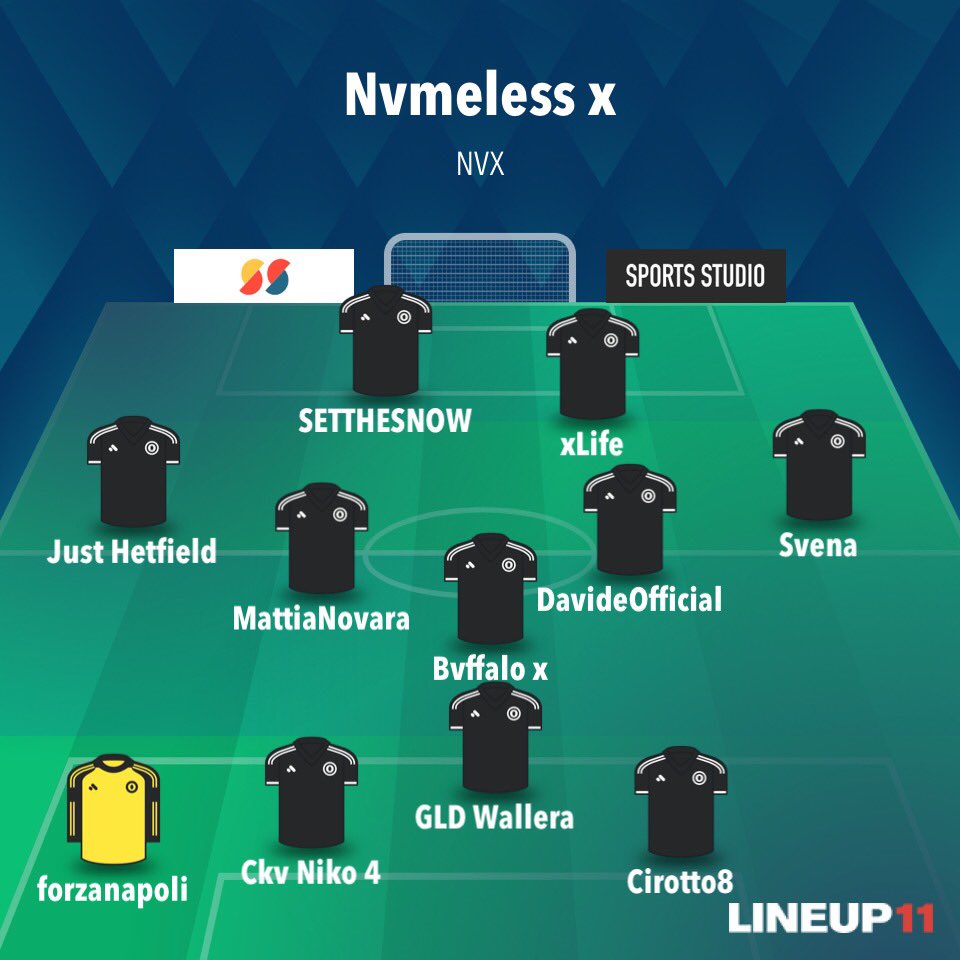 Pronti per la @eVFifaeVents 💪🏻❤️