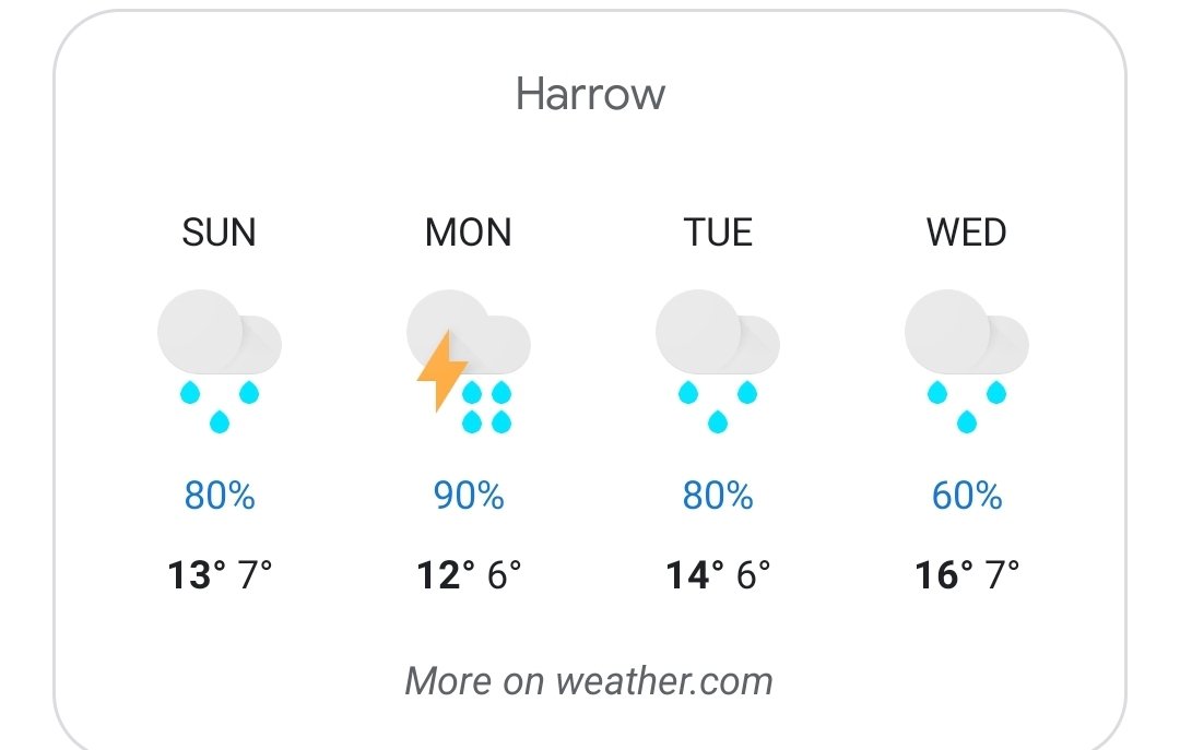 FranchiSeedsUK's tweet image. It's almost June, rain and cold predicted till end of May....

My tomato plants have stopped growing. Snails everywhere and I'm starting to go rusty
#whereisSpring?