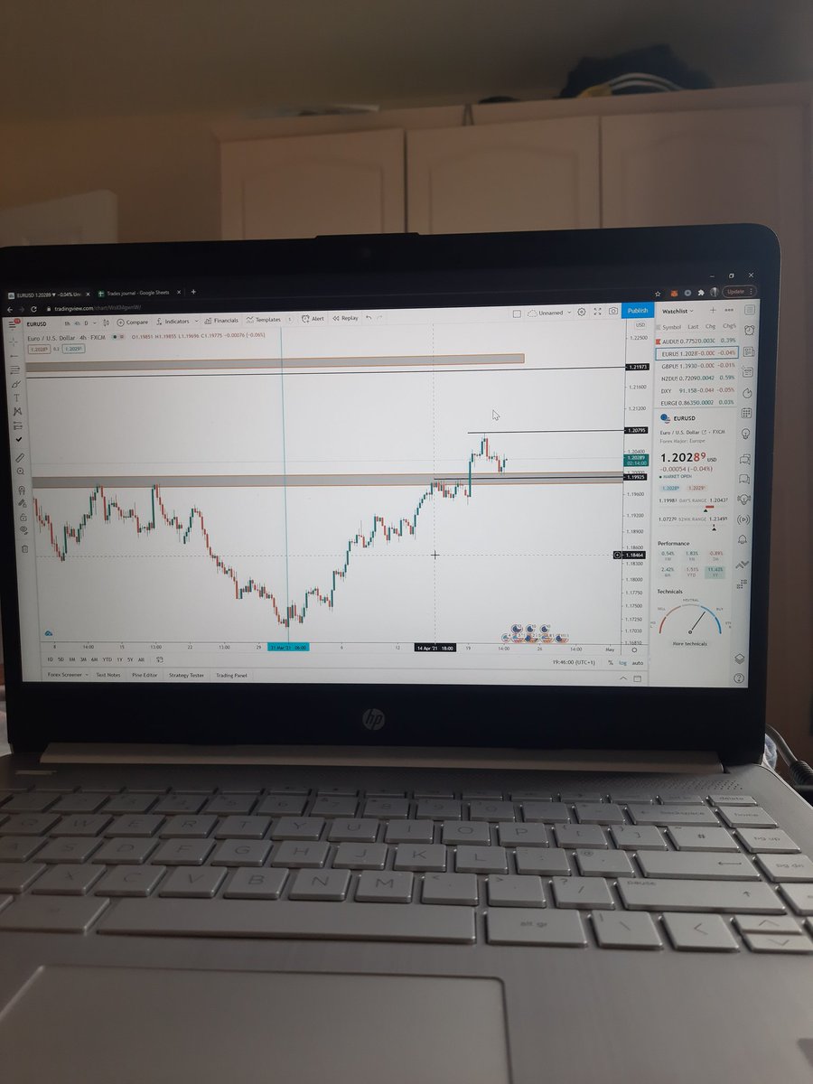 These live sessions are 🔥🔥🔥

Simple trader network 🚀🚀🚀

FACEBOOK GROUP 👇👇👇
facebook.com/groups/1070688…

TELEGRAM GROUP 👇👇👇
t.me/joinchat/WABPf…