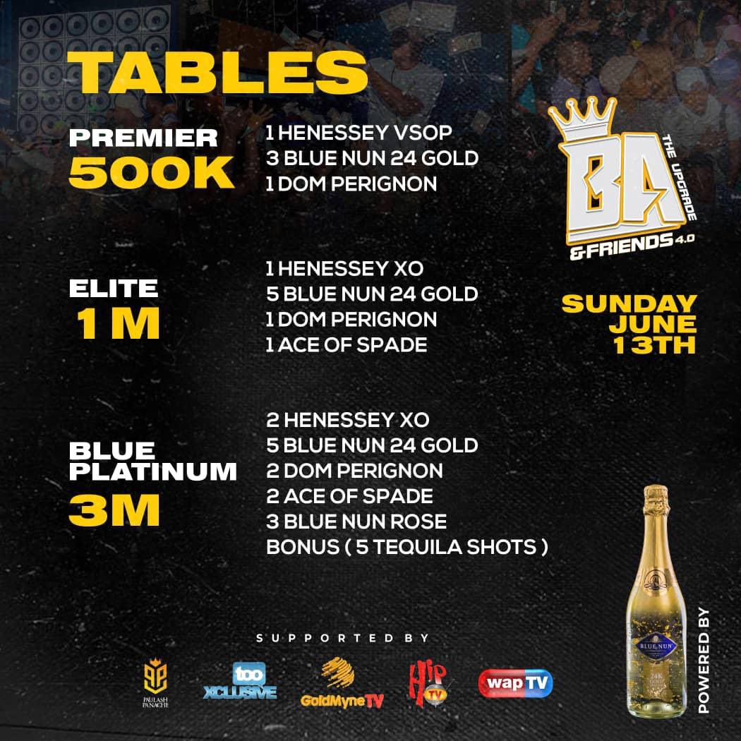 Ewaoluw12344596's tweet photo. Get ready for the littest Nightlife Event in the city of Lagos happening live on the 13th of June 🔥💥🥂

Come to #BAandFriendsS4 and party like never before  with top celebrities and ballers 🤩.  @bluenun 

Get your ticket pass here now 👇🏾

https://t.co/U9De2hMZyb https://t.co/JrqXYQvTyZ