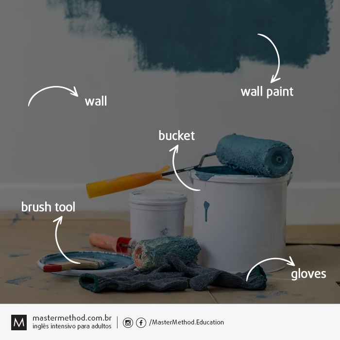 Master_Method's tweet photo. And the words of the week are... wall; bucket; wall paint; brush tool; gloves.

#mastermethod #vocabulary #english #ingles #inglesonline #inglesrapido #inglesfluente https://t.co/1jS57auE4c