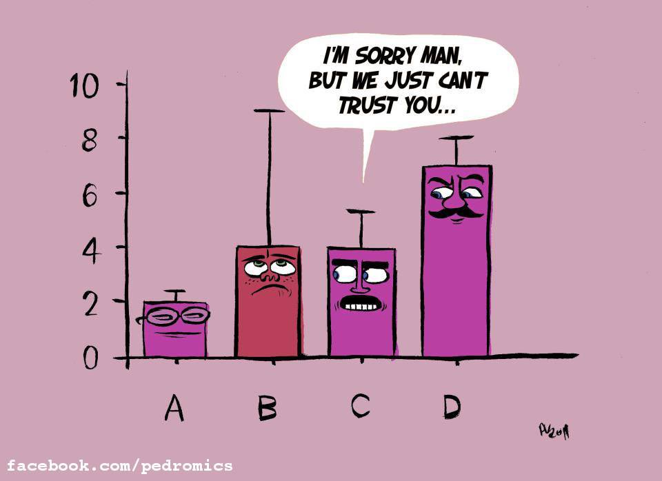 chatbiology's tweet image. 