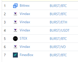 johnfmcneil's tweet image. New pairs!! Exciting times for $Burst!!
#Burstarmy