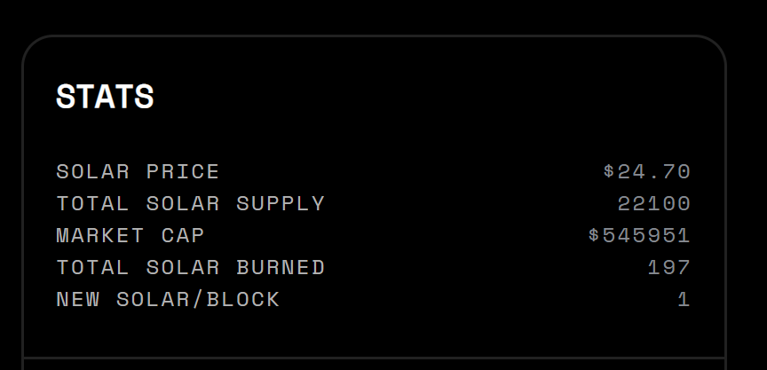 FinancePalette's tweet photo. SOLAR is on fire! 1.8$ -> 24.70$
And APR's of the pools are also going crazy :) 
#matic #PolygonMatic #Polygon #0xpolygon #YieldFarm #launch #wmatic #usdc #usdt #polymoon #PolyDoge #polylion #polycake #polywhale https://t.co/Ksv8xsnl0o