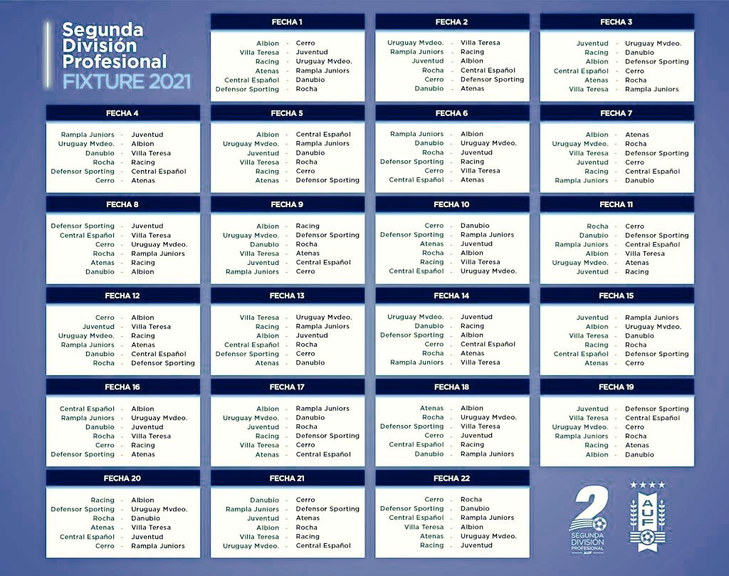 MartnCenturion2's tweet photo. Ya está el fixture completo de la #segundadivisiónprofesional. https://t.co/BH3uQvL2N2
