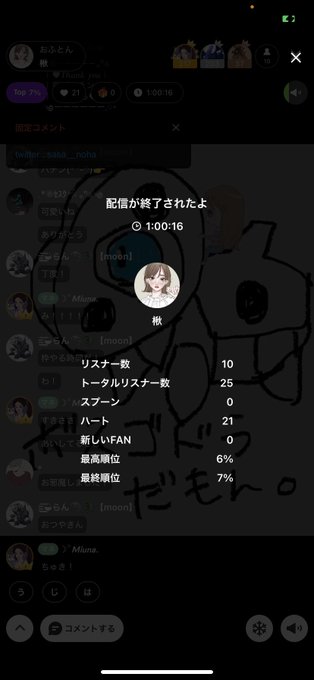 ココドラのtwitterイラスト検索結果 ココドラのtwitterイラスト検索結果
