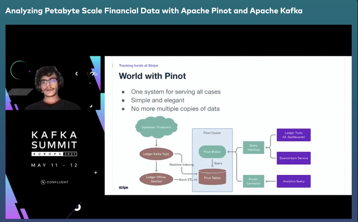 KishoreBytes's tweet photo. Stripe - Financial Data OLAP with @ApachePinot and @apachekafka 

1 trillion rows, 0.5 PB, sub-second query latency!

One system to serve all use cases - single event and aggregation at scale! https://t.co/biNKEvI4UA