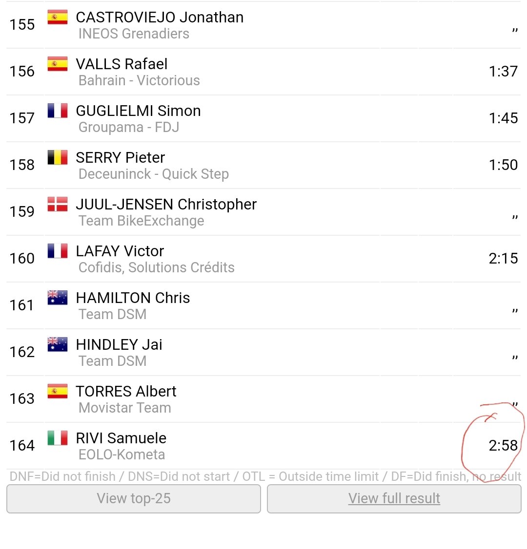 Martin Hoekstra (Cycling Predictions) tweet media