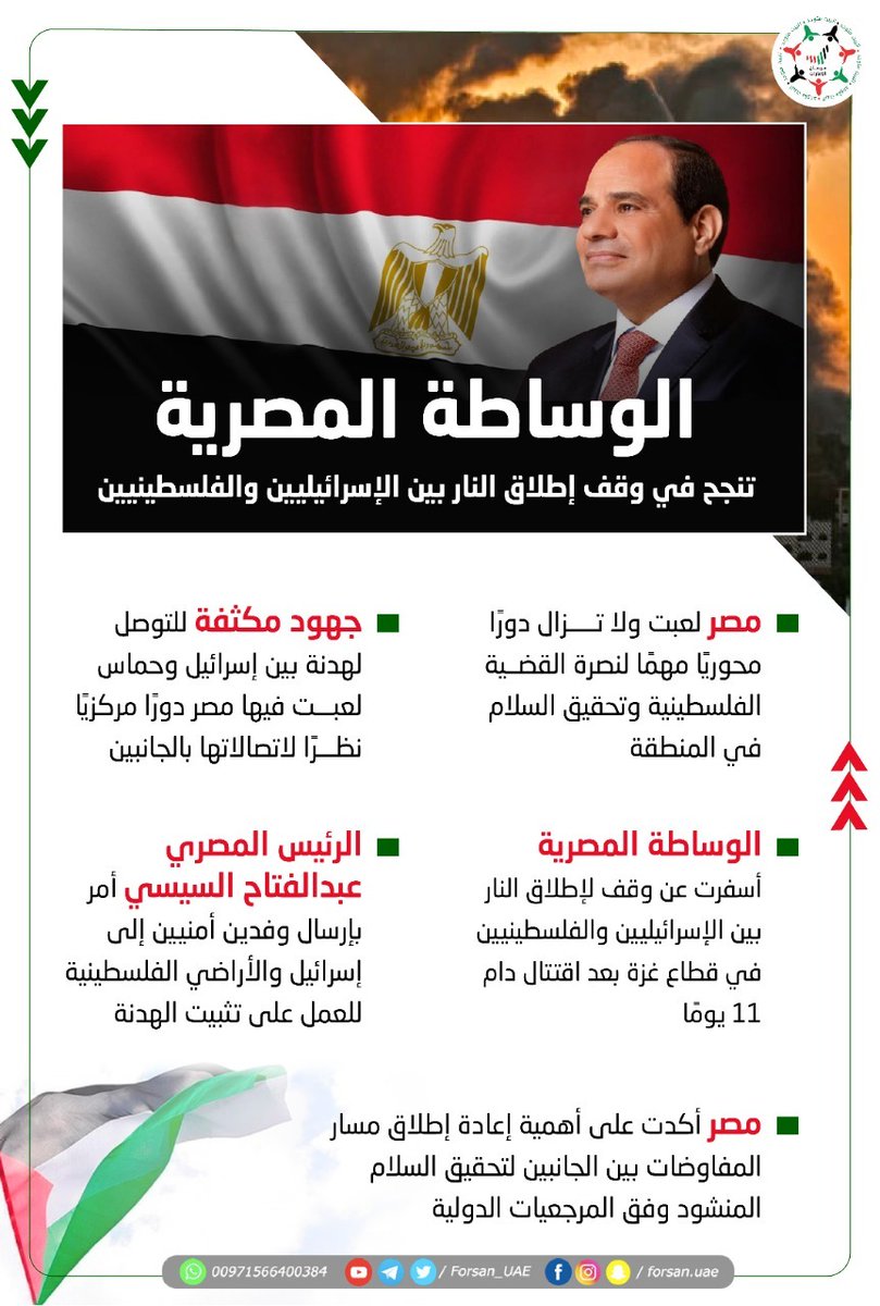 Forsan_UAE's tweet photo. بعد جهود مكثفة لعبت فيها مصر دورًا مركزيًا.. الوساطة المصرية تنجح في وقف إطلاق النار بين الإسرائيليين والفلسطينيين في قطاع #غزة

#تحيا_مصر 
#فلسطين #مصر https://t.co/DY7DEFq7Y8