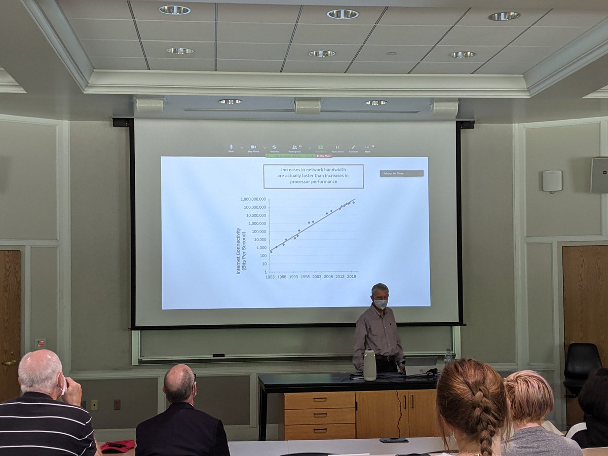 HanoverEngineer's tweet photo. We had a very interesting presentation by Hanover alum, Jim Green, yesterday on the future of driving. He gave examples of how engineers and CS majors can make driving safer by developing ways for cars to communicate with roads and bridges. Image real time warnings of black ice. https://t.co/4rUQVIQMqh