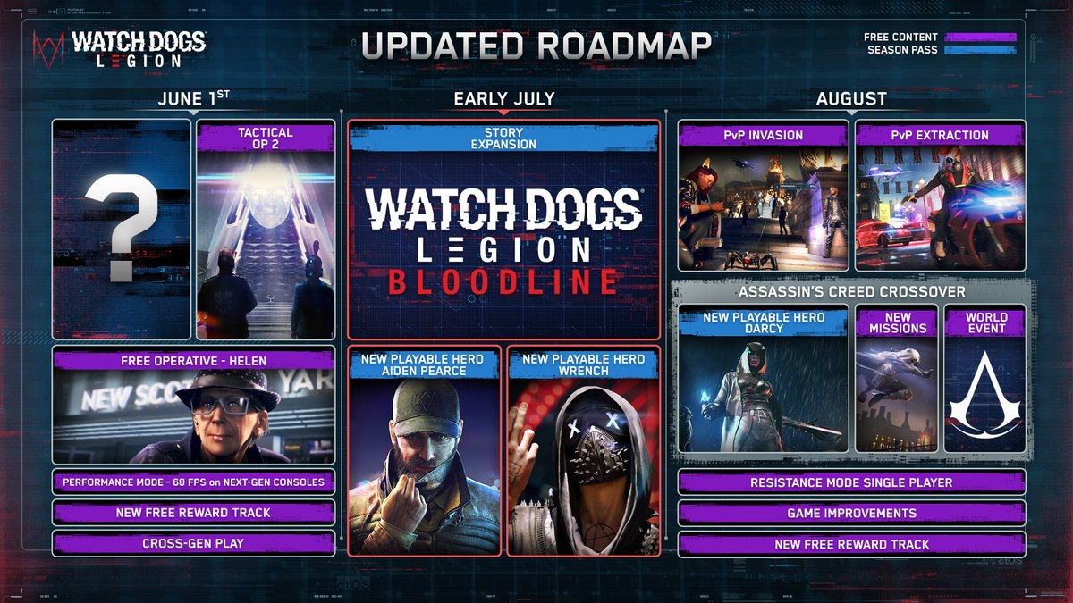 when does watch dogs legion come out when does watch dogs legion come out