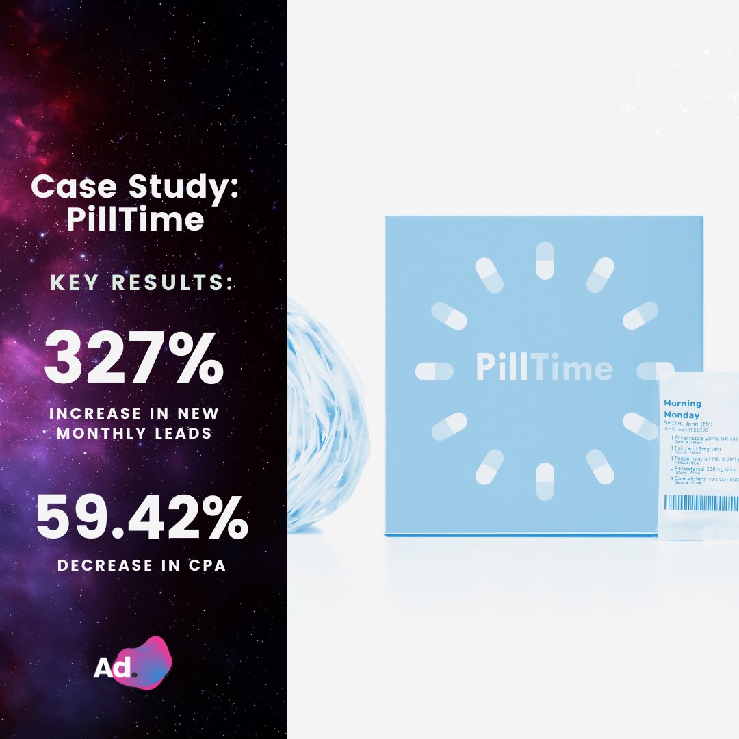 As digital marketers our job is inherently performance driven, so we'd like to share a bit more of those sweet, sweet performance wins with you. 

Here's a case study from our client <a href="/pilltimeuk/">PillTime</a>, whose leads skyrocketed through a blend of our social and Google ads management.