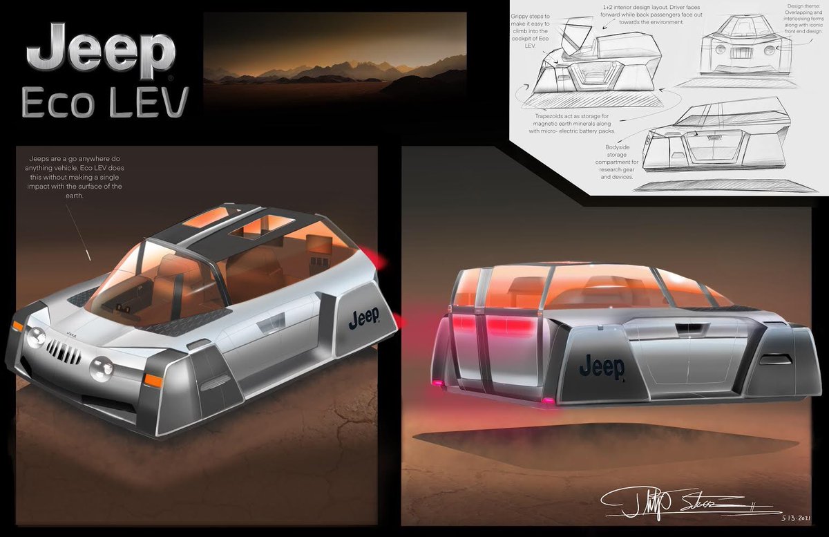 Paul Hardy (@fremdrobotics) on Twitter photo CONGRATULATIONS to <a href="/FremdVikings/">Fremd High School</a> student Philip Setnan for placing 10th nationally in the 2021 Drive For Design Competition. Philip is in the Automotive and PLTW programs at FHS. Cool Design <a href="/fremdAT/">Fremd Applied Tech</a> #PLTWorg #fhsspirit
stellantisdrivefordesign.com CONGRATULATIONS to <a href="/FremdVikings/">Fremd High School</a> student Philip Setnan for placing 10th nationally in the 2021 Drive For Design Competition. Philip is in the Automotive and PLTW programs at FHS. Cool Design <a href="/fremdAT/">Fremd Applied Tech</a> #PLTWorg #fhsspirit
stellantisdrivefordesign.com