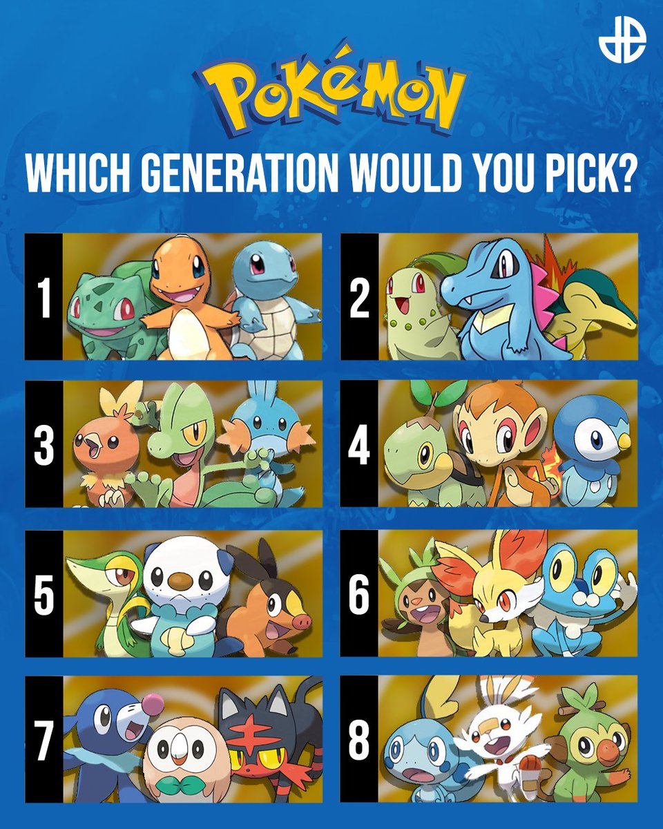 TrainerINTEL's tweet photo. Which #Pokemon Generation is your favorite? 👑 https://t.co/1XaGlGJ2iT