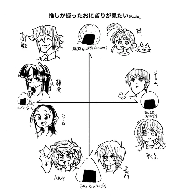 お借りしました
>推し握り 