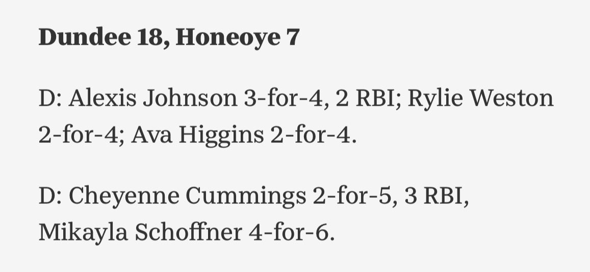 HCS Varsity Softball (@softballhcs) on Twitter photo Well it didn’t go as planned yesterday but still fun to watch. The ladies started to rally in the 6th but just not enough. We know now what we need to work on! <a href="/HoneoyeSports/">BulldogAthleticDept</a> Well it didn’t go as planned yesterday but still fun to watch. The ladies started to rally in the 6th but just not enough. We know now what we need to work on! <a href="/HoneoyeSports/">BulldogAthleticDept</a>