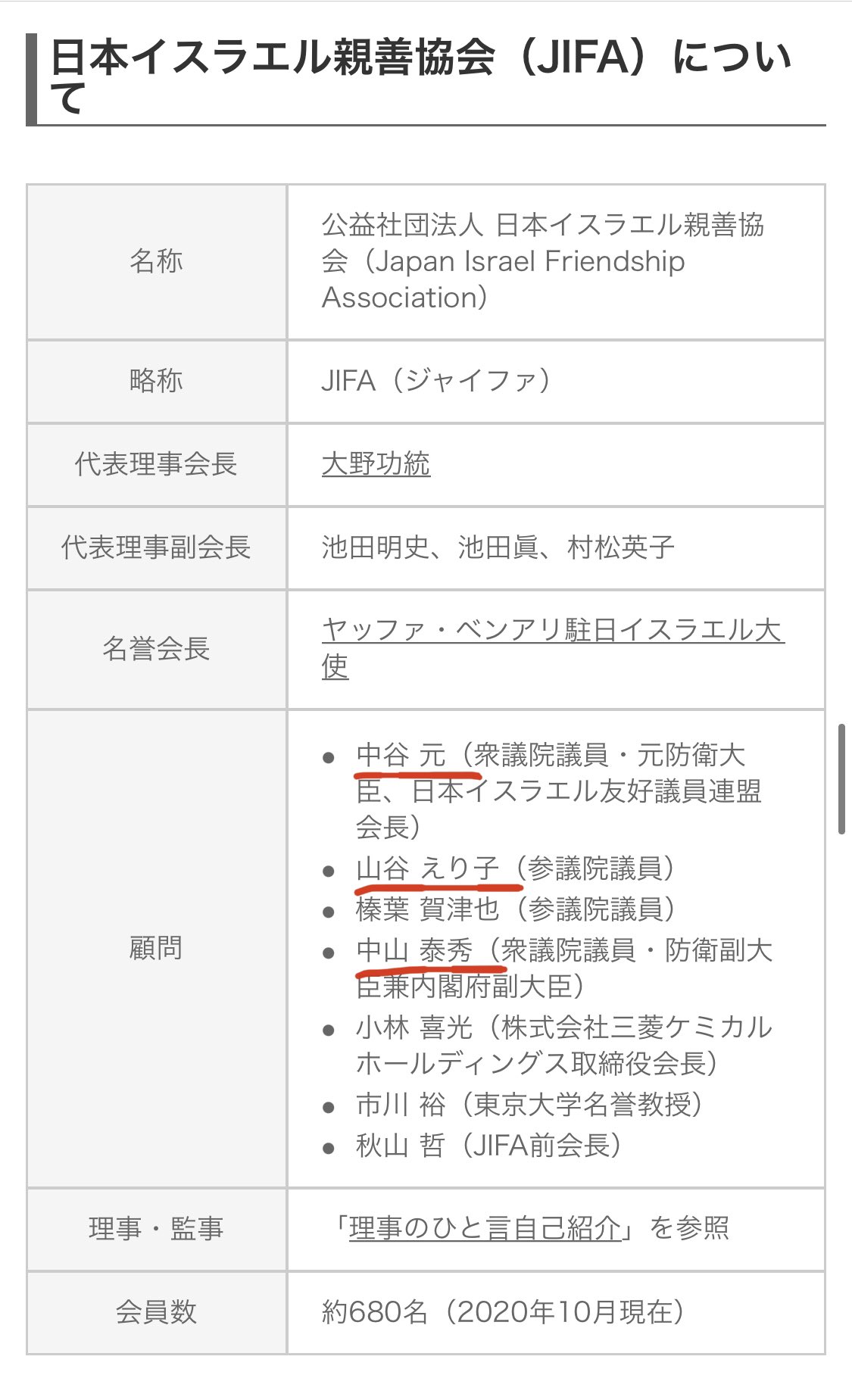 D A Y O 幕屋の女性信者は クラウン ブレイド って呼ばれる三つ編みを頭にぐるぐる巻く独特のヘアスタイルをしているため 動員がかかってると一発でわかるらしい T Co 1edzmzqbed Twitter