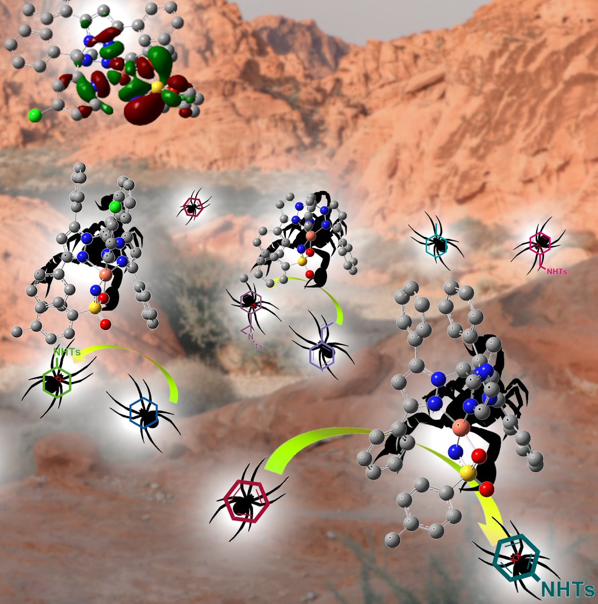 HerresLab's tweet image. Now, the cover of our nitrene-copper paper in @DaltonTrans  is online!
Paper: pubs.rsc.org/en/content/art…
and
Cover: pubs.rsc.org/en/content/art…
@SFB985