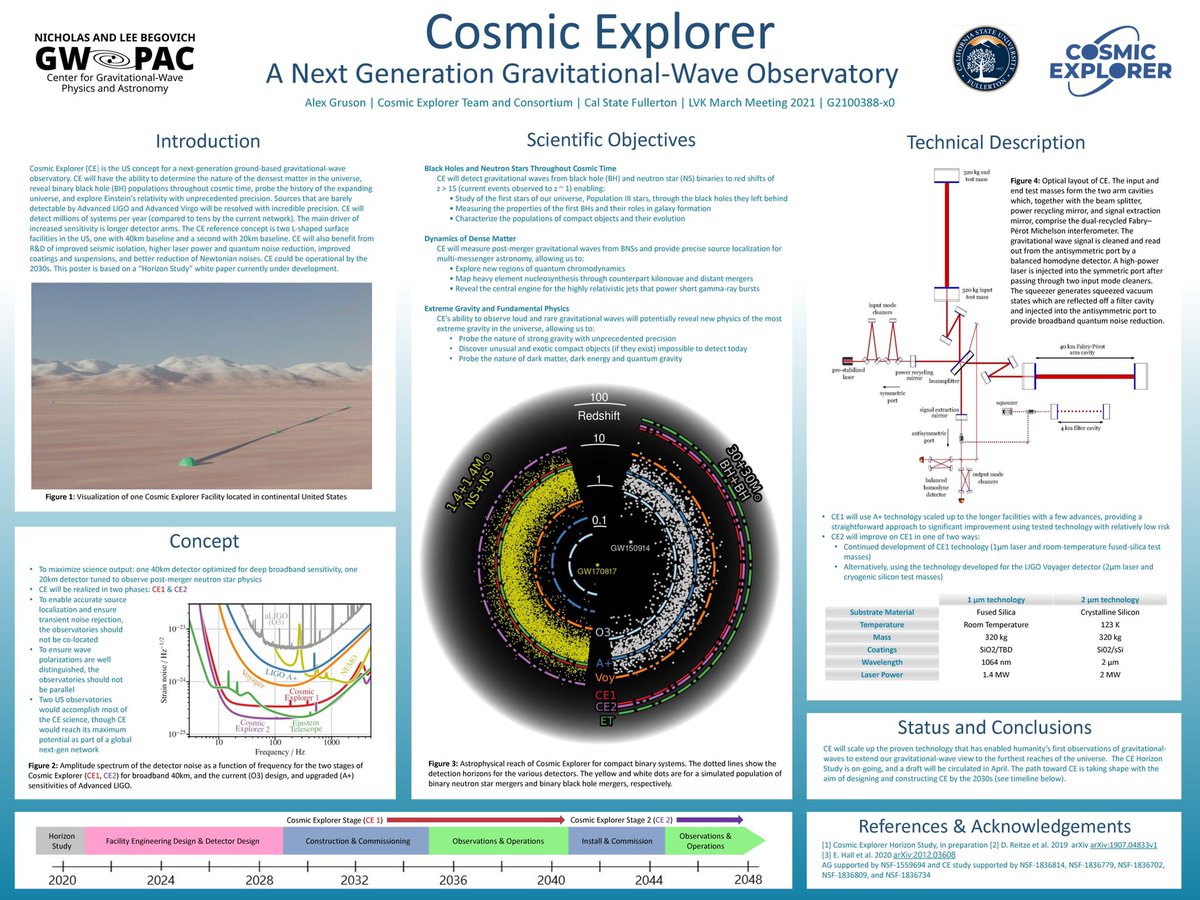 Cosmic Explorer (@cosmicexpgw) on Twitter photo Lots of great presentations and discussions on #cosmicexplorer at the #GWADW this week. Check out <a href="/csufphysics/">CSUF Physics</a> grad student Alex Gruson’s poster with an overview of our design and science goals below if you missed it at the meeting! Lots of great presentations and discussions on #cosmicexplorer at the #GWADW this week. Check out <a href="/csufphysics/">CSUF Physics</a> grad student Alex Gruson’s poster with an overview of our design and science goals below if you missed it at the meeting!