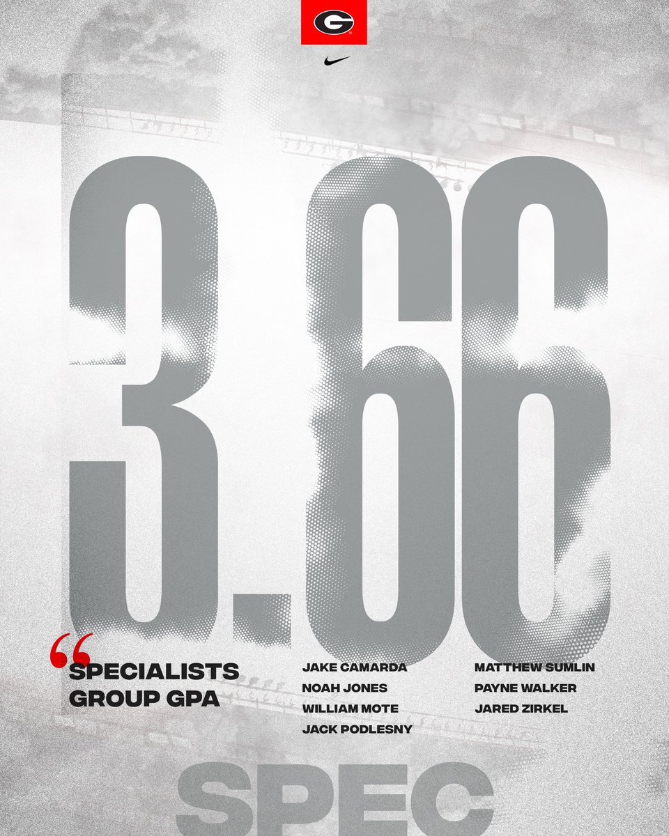 Georgia Football tweet media