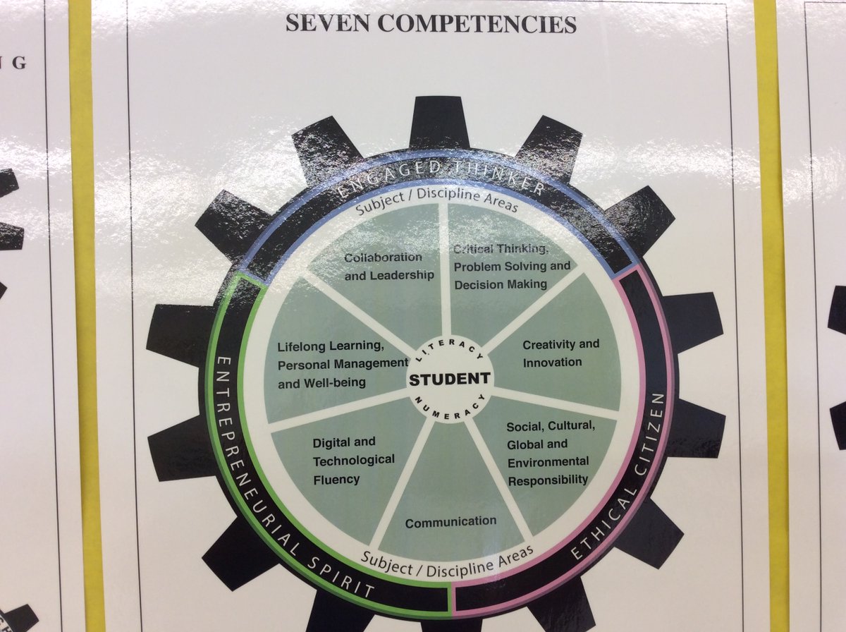 I&G Center (@iandgcenter) on Twitter photo Instruction and Guidance Center
MS and HS Hands on Learning
I & G Center Habitat
Creativity and Innovation... Love Science!!! <a href="/McAllenISD/">McAllen ISD</a> <a href="/IandGCenter/">I&G Center</a> <a href="/gutiexfer/">Fernando X Gutierrez</a> <a href="/AnthonyTonyHar3/">Anthony 'Tony' Harris</a> <a href="/misd_weRscience/">Celeste F. Garza</a> <a href="/DrGonzalez8/">J.A. Gonzalez</a> Instruction and Guidance Center
MS and HS Hands on Learning
I & G Center Habitat
Creativity and Innovation... Love Science!!! <a href="/McAllenISD/">McAllen ISD</a> <a href="/IandGCenter/">I&G Center</a> <a href="/gutiexfer/">Fernando X Gutierrez</a> <a href="/AnthonyTonyHar3/">Anthony 'Tony' Harris</a> <a href="/misd_weRscience/">Celeste F. Garza</a> <a href="/DrGonzalez8/">J.A. Gonzalez</a>