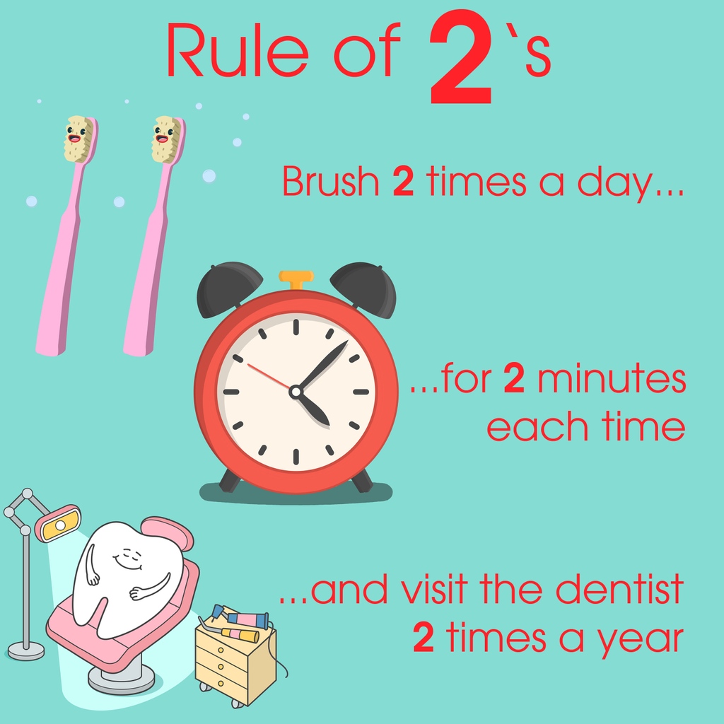 SugarbugDental's tweet photo. ✌️When you follow the Rule of 2’s, you can’t lose! https://t.co/yMd1n5PqbK