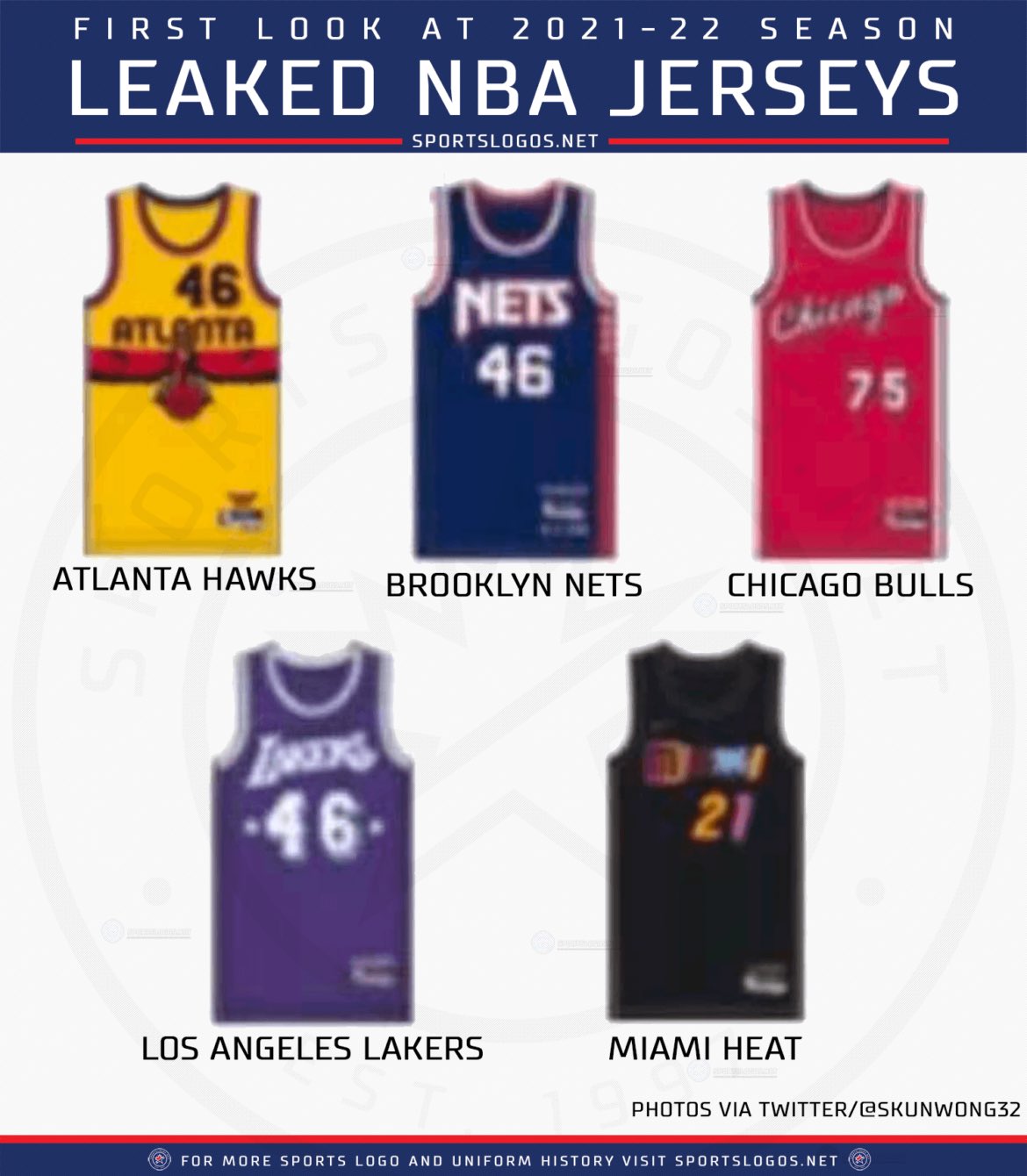 NBA Jersey Database, Chicago Bulls City Jersey 2021-2022