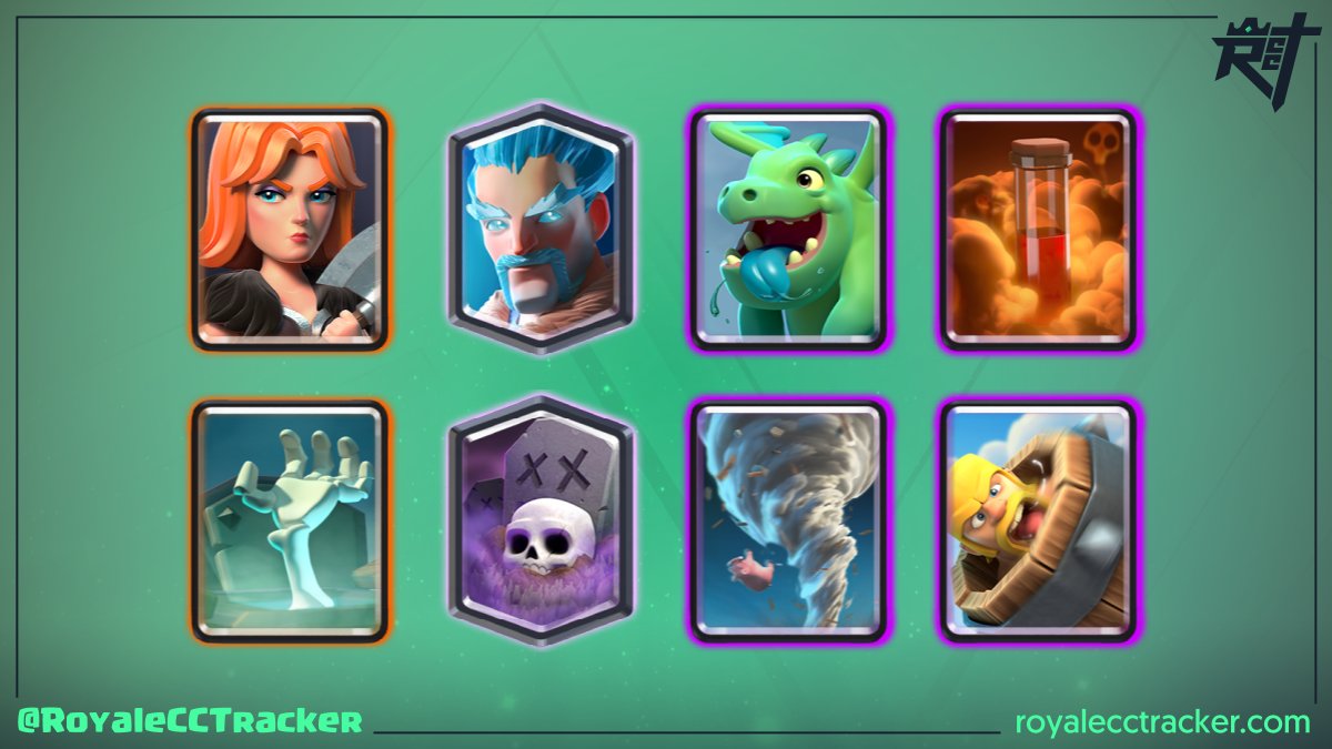 RoyaleCCTracker's tweet photo. .@themonod_yt (the monody_yt) ha ganado un desafío clásico el día viernes, 21 de mayo de 2021 19:53 GMT y ahora tiene un total de 67 desafíos clásicos ganados #ClashRoyale

Mazo: https://t.co/T5qHEZ1mhJ https://t.co/XVT1YVT4g4